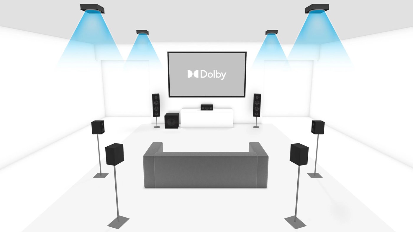 Media room with in-wall speakers